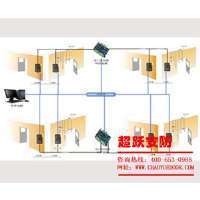 山西超躍安防科技 專業(yè)打造高品質(zhì)太原電動(dòng)伸縮門與工業(yè)門解決方案