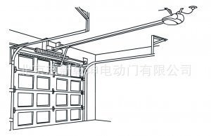 北京志新乾坤電動(dòng)門 優(yōu)質(zhì)車庫門生產(chǎn)專家